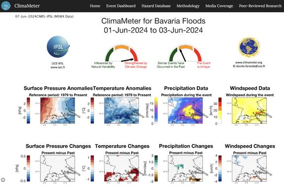 Screenshot der ClimaMeter.org Seite zum Unwetterereignis vom 1. bis 3. Juni 2024 in Bayern